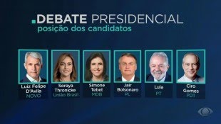 Primeiro Debate Para Presidente Hor Rio Como Assistir Candidatos E