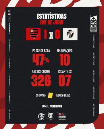Flamengo 24H (links para todos os jogos ao vivo) (@Horasflamengo) / X
